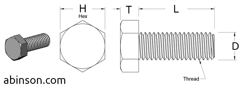 Flat Washer 10.4mm x 20mm IDxOD 1mm Thick Stainless Steel SS for M10 screws  SKU-15408  Ronical Technologies LLP - Wide range of embedded electronics  industrial engineering products like device programmers and